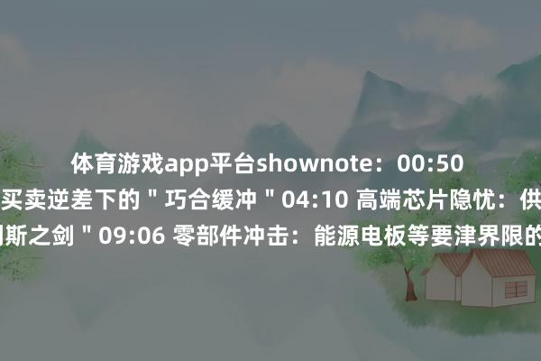 体育游戏app平台shownote：00:50 整车出口影响：中好意思买卖逆差下的＂巧合缓冲＂04:10 高端芯片隐忧：供应链安全的＂达摩克利斯之剑＂09:06 零部件冲击：能源电板等要津界限的＂老本博弈＂12:49 国外供应链重构：博世等巨头的＂产能裁汰与回荡＂16:39 好意思国建厂潮质疑：当代＂ 210 亿好意思元打算＂为何被指＂画饼＂？26:31 历史镜鉴：中日车企繁重好意思国的＂时期各异