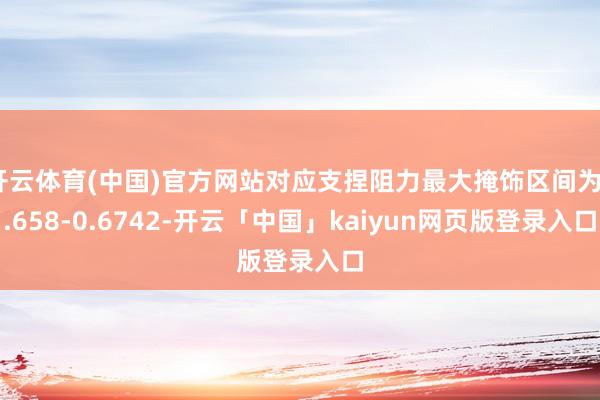 开云体育(中国)官方网站对应支捏阻力最大掩饰区间为0.658-0.6742-开云「中国」kaiyun网页版登录入口
